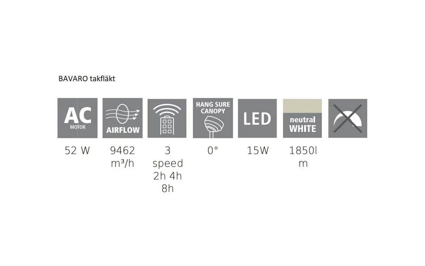 Bavaro Takfläkt 112cm Vit Med LED-Lampa