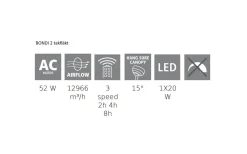 Bondi 1 Takfläkt 122cm Svart Med LED-Lampa