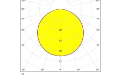 Fiobbo Infälld Downlight LED 3000K 21W Vit