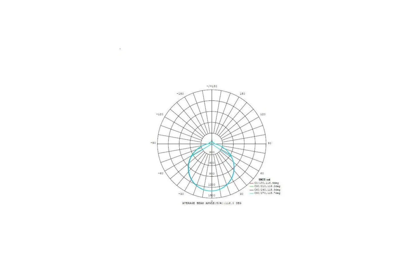 Giron Plafond 100cm LED 3000-5000K 80W med Fjärrkontroll Vit
