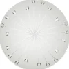 Komet Plafond 48cm LED 1500lm 18W