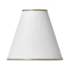 Lotus Toppringskärm Ø21cm Vit