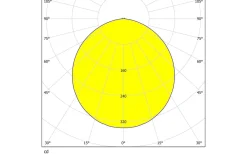 Palomaro Plafond 40,5cm LED 3000K 18W Vit
