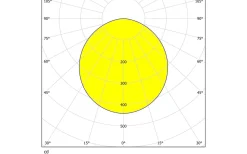 Sarsina Plafond 30cm LED 2700-6500K 14W med Fjärrkontroll Vit